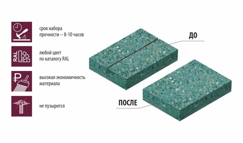 Заполнитель швов Linolit_12